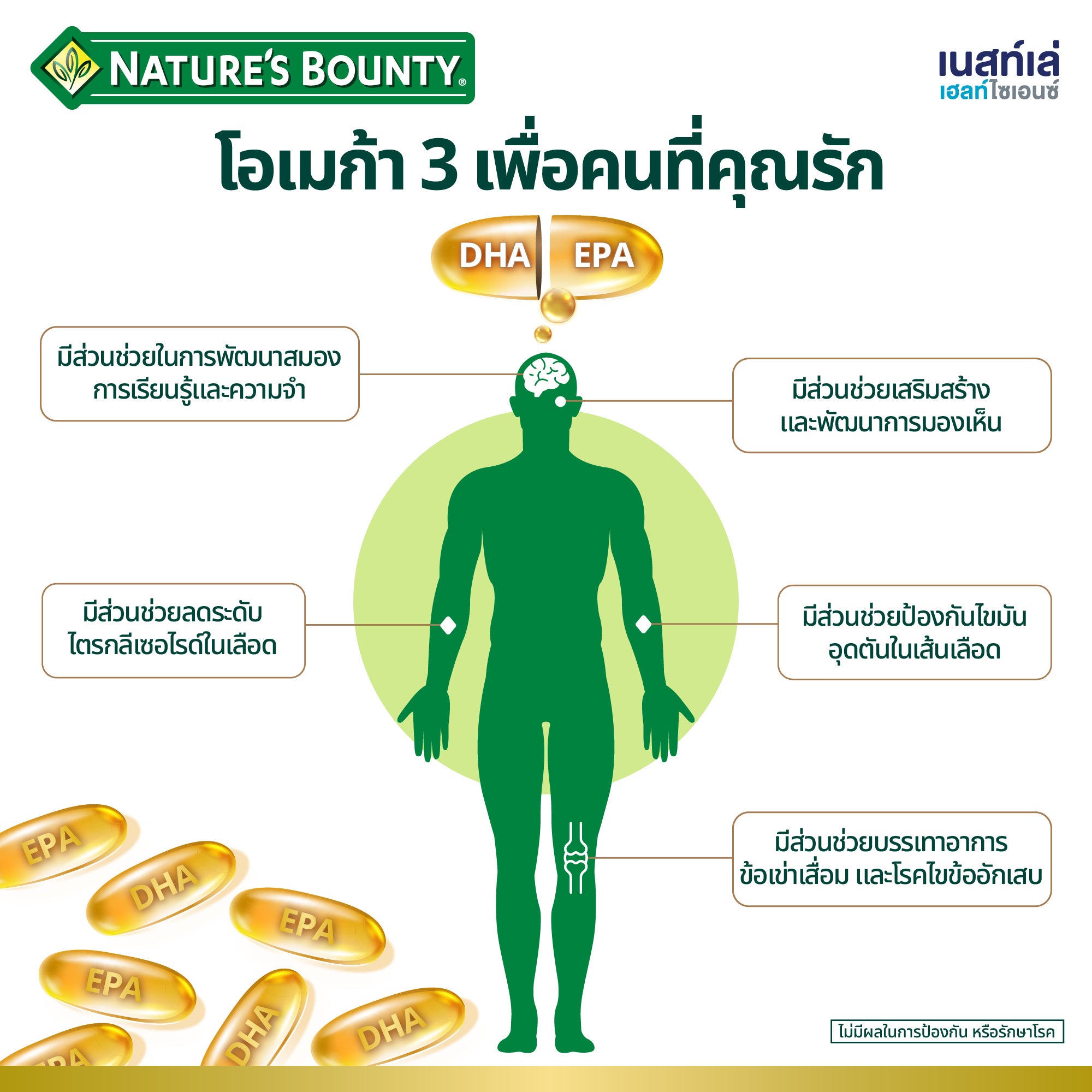 โอเมก้า 3 เพื่อคนที่คุณรัก