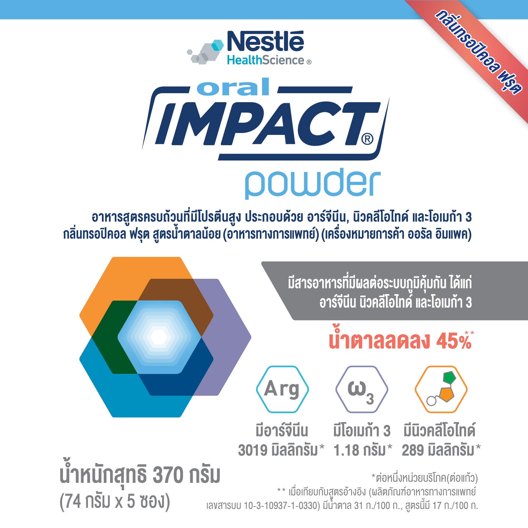 ออรัล อิมแพค, oral impact, มะเร็ง, ผ่าตัด, เนสท์เล่