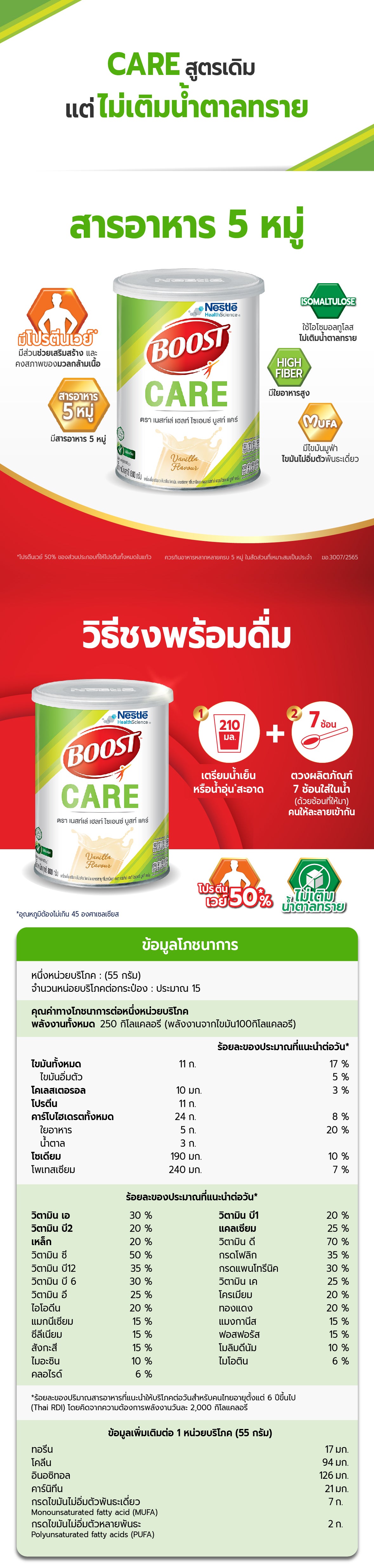 Boost Care ไม่เติมน้ำตาลทราย เบาหวาน คุมน้ำตาล