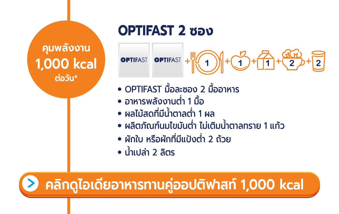 Optifast ออปติฟาสต์ อาหารทางการแพทย์เพื่อลดน้ำหนักแบรนด์แรกในประเทศไทย