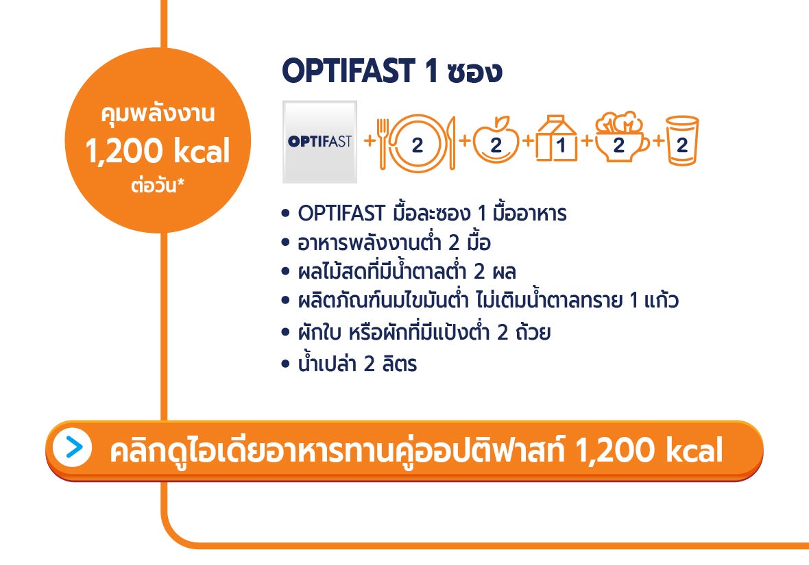 Optifast ออปติฟาสต์ อาหารทางการแพทย์เพื่อลดน้ำหนักแบรนด์แรกในประเทศไทย