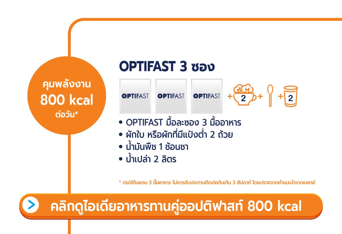 Optifast ออปติฟาสต์ อาหารทางการแพทย์เพื่อลดน้ำหนักแบรนด์แรกในประเทศไทย